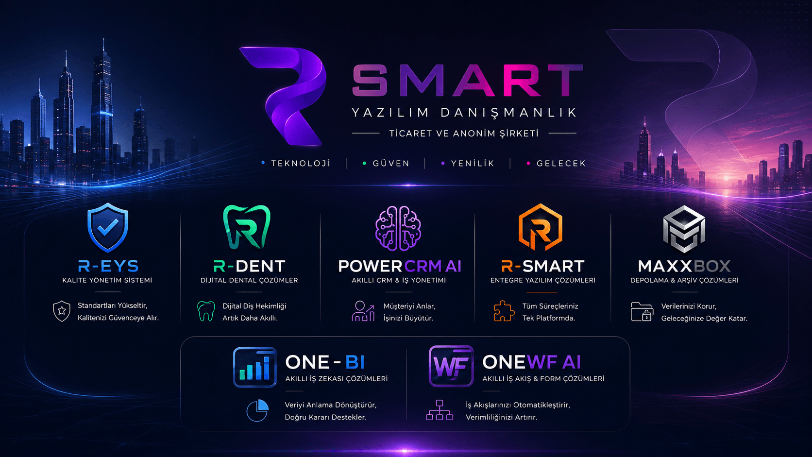 RSMART product family